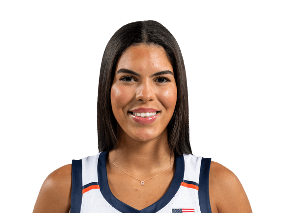 Raiane Dias Dos Santos