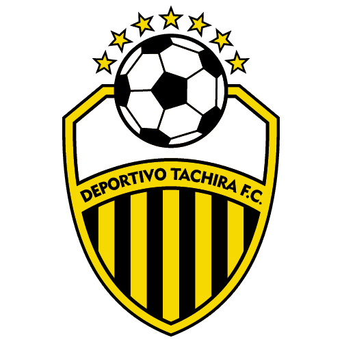 Táchira