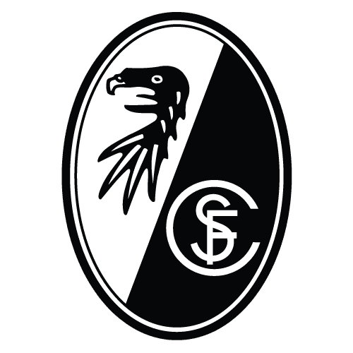 SCF