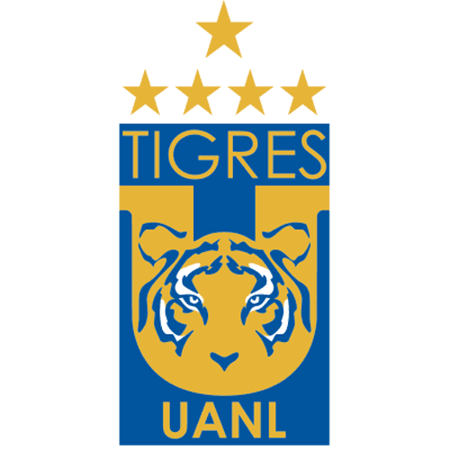 UANL
