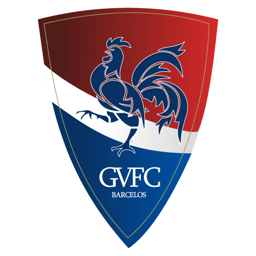GVFC